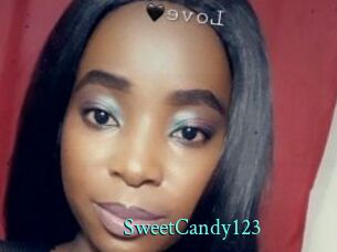 SweetCandy123